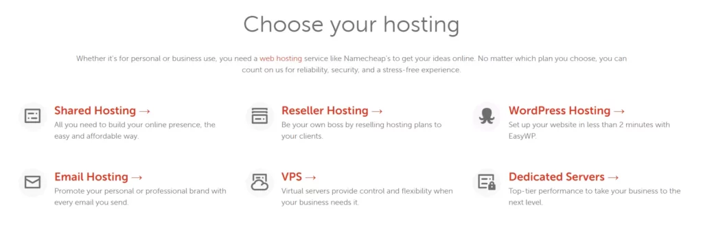 Hosting Features